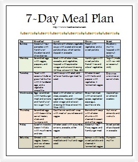 Real Food Meal Plan