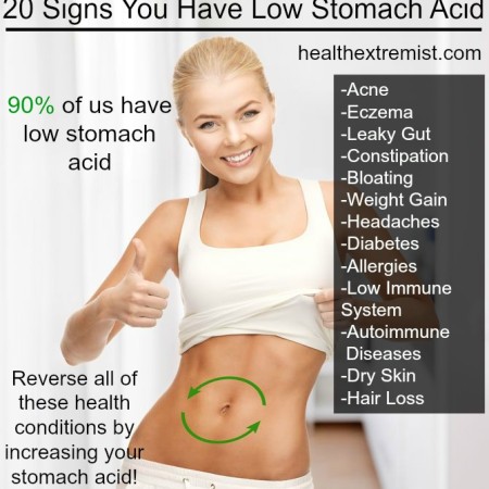 Did You Know Low Stomach Acid May be Causing Your Health Problem? Find out how to treat low stomach acid naturally. #stomachacid #lowstomachacid #naturalremedy #naturalremedies