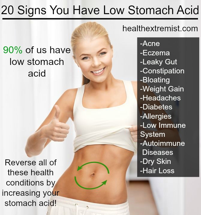 Did You Know Low Stomach Acid May be Causing Your Health Problem? 